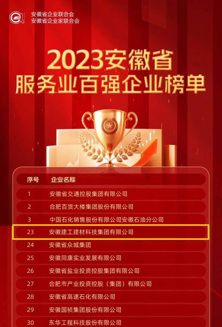 安徽省服務(wù)業(yè)百?gòu)?qiáng).jpeg